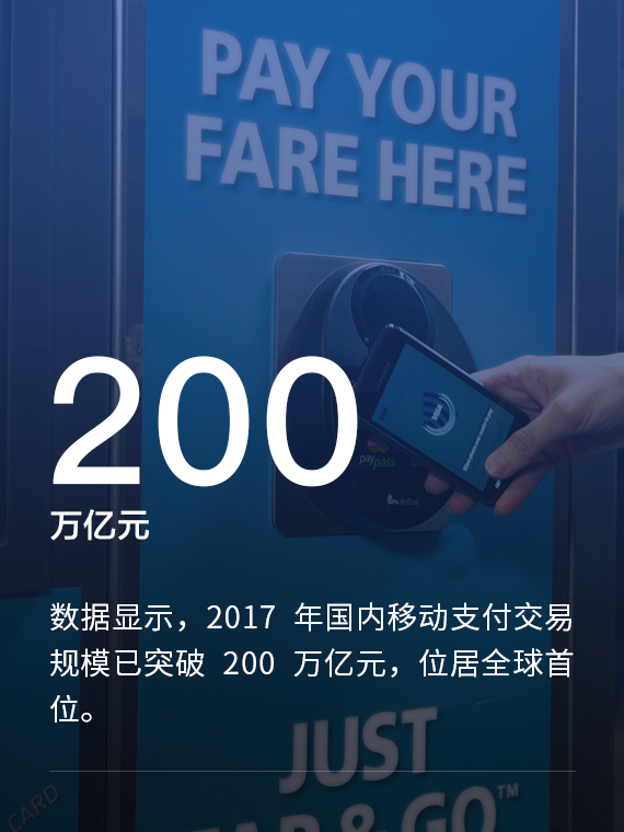 国内gdp突破200万亿_我国gdp突破100万亿