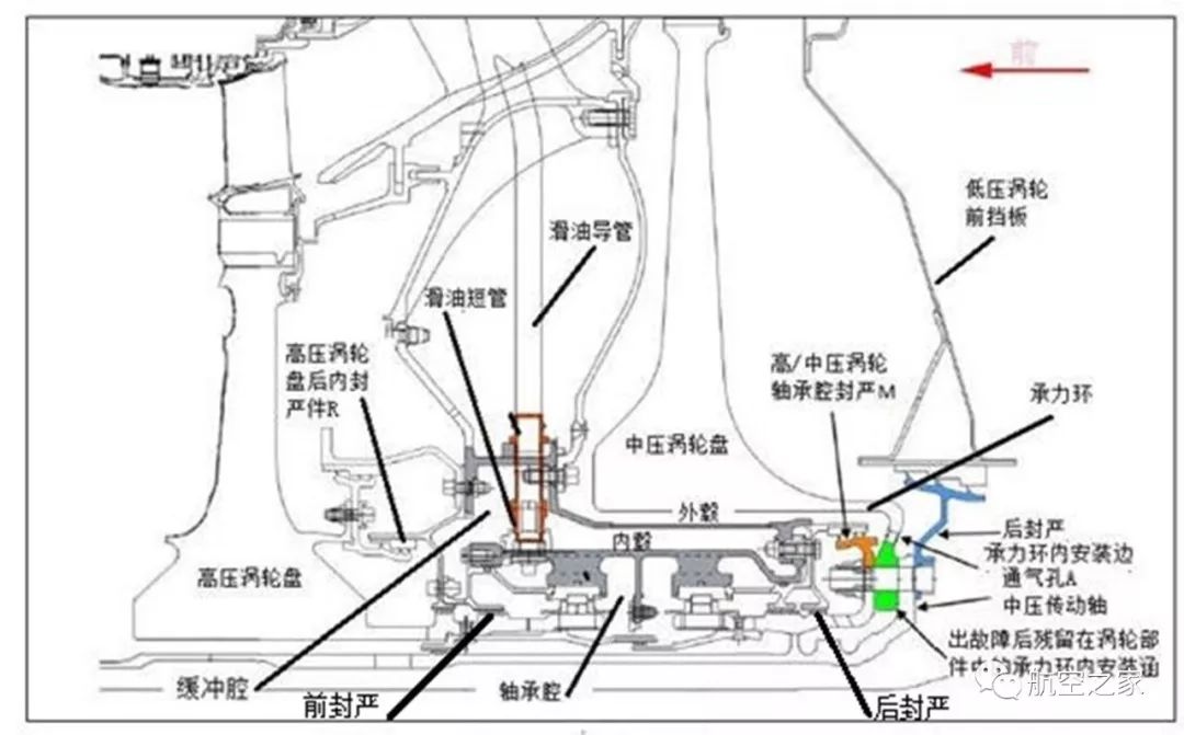 托达罗人口流动模型_托达罗模型(2)