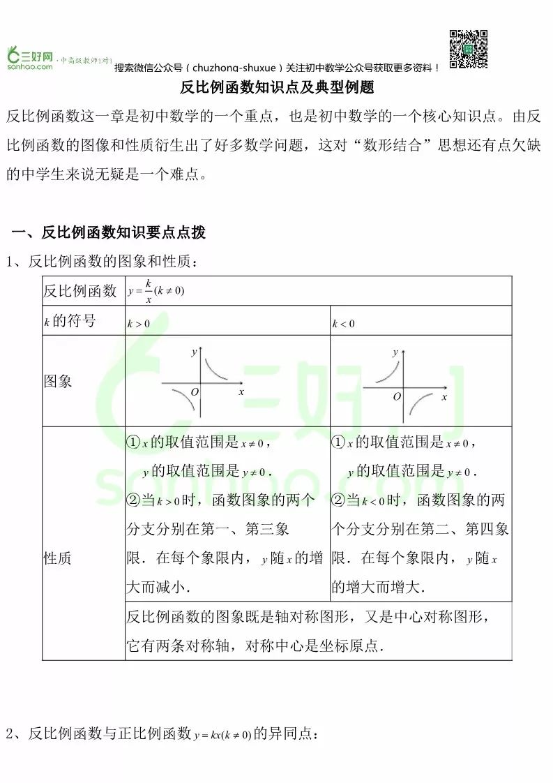 函数专题丨反比例函数知识点总结 典例分析,函数渣快看过来!