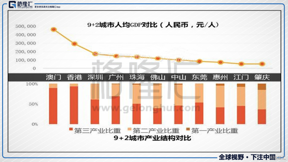 博罗 常住人口_博罗莲湖水上乐园(2)