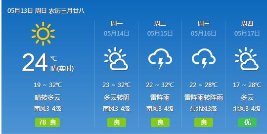 小雨中雨大雨暴雨游戏:阵雨,小雨,中雨,大雨,雨雨雨