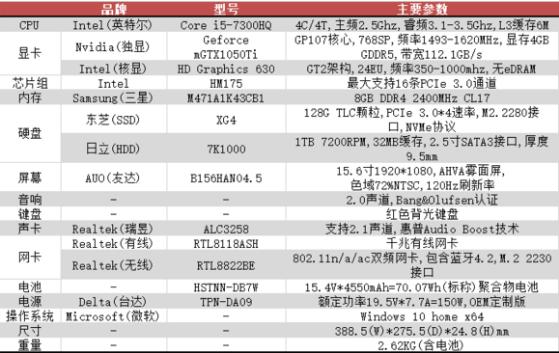 惠普暗影精灵3电竞版笔记本轻评测