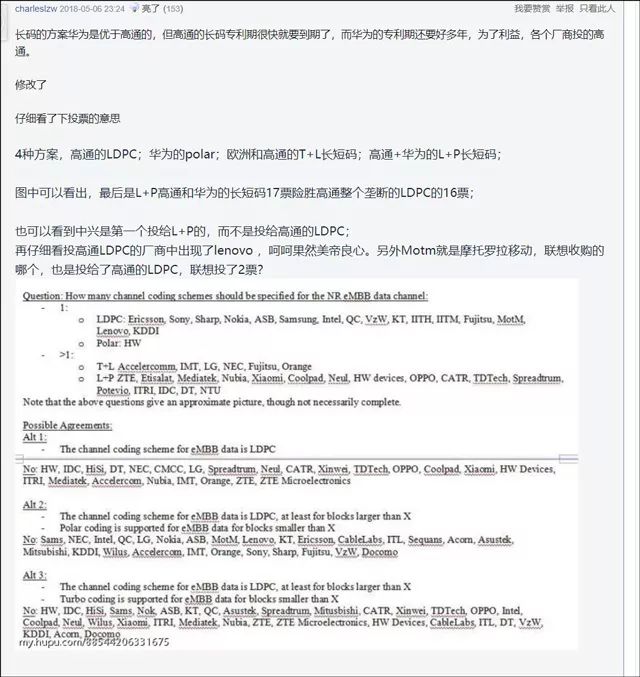 关于“联想投票事件”，真相到底是怎样的？