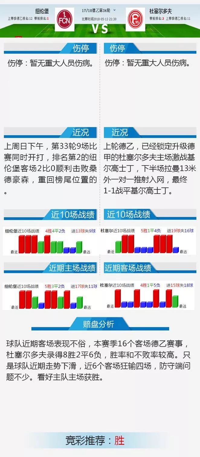 近期竞彩足球比赛完场比分一览：得分与失守的交响