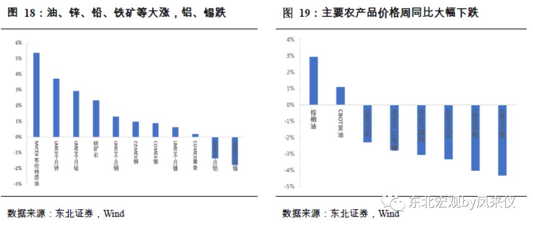 各国社会经济总量_德国经济总量世界排名(3)