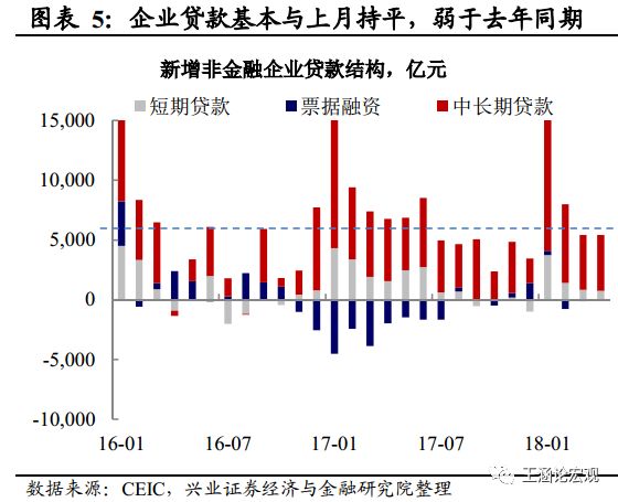 国有企业点经济总量_国有企业图片(3)