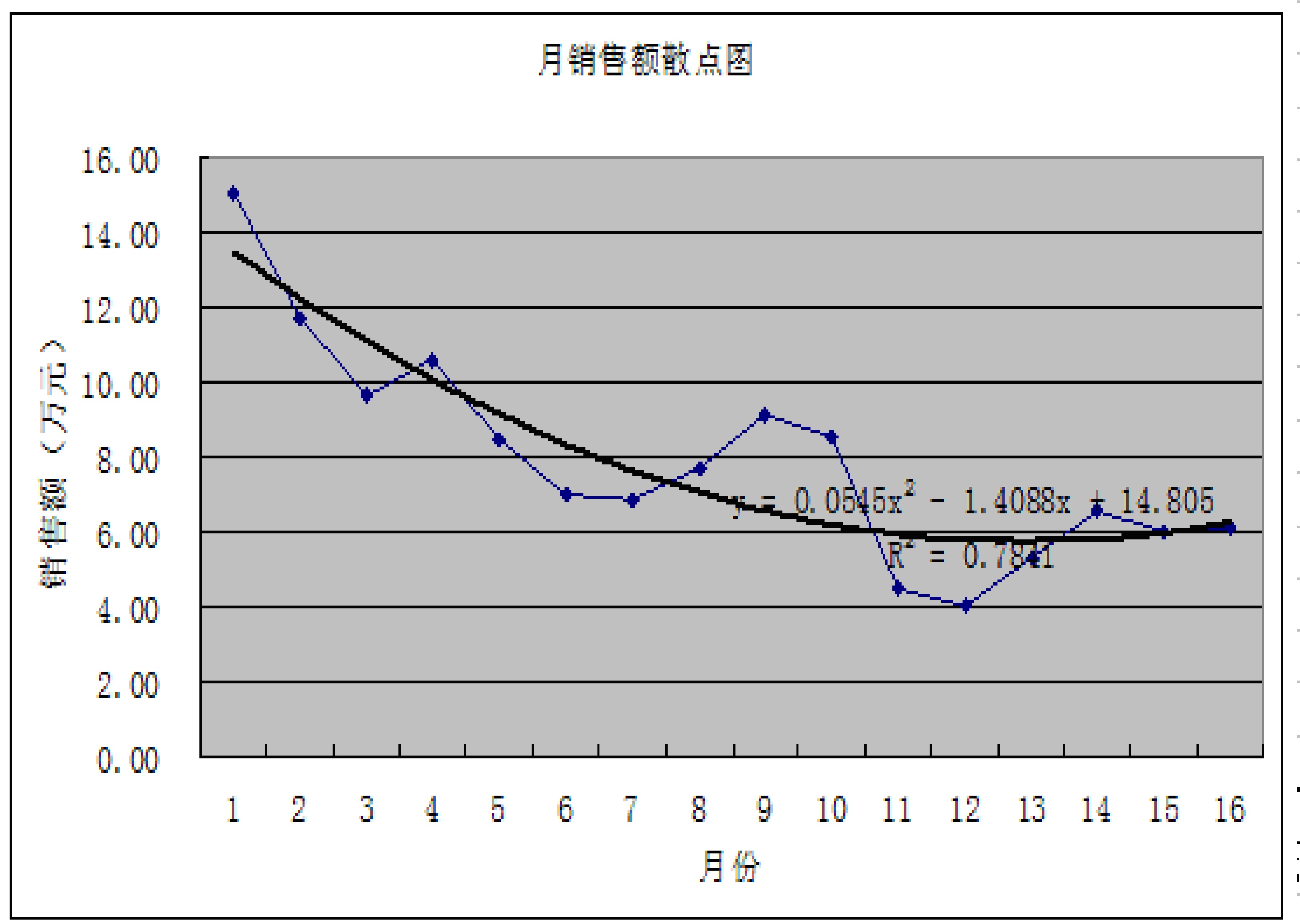 gdp=ndp=ni=y_如何使用GOplot画一张精美的GO分析图(2)