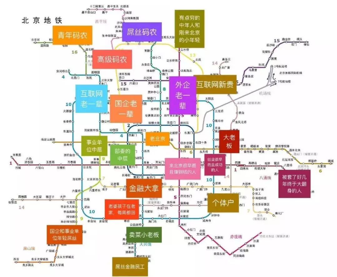 2021年天通苑人口_燕城苑北区房源图片(3)