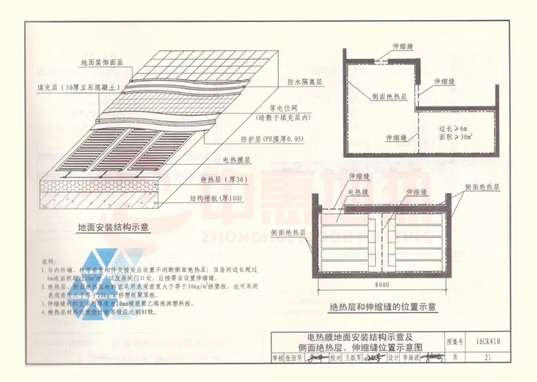 中惠地热主编《低温辐射电热膜供暖系统