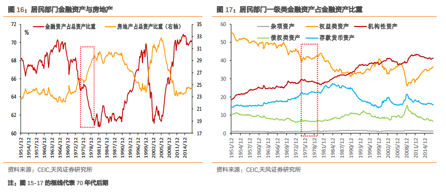 二战时美国人口_二战时期,美国人如何区分中国人和日本人,简直绝了