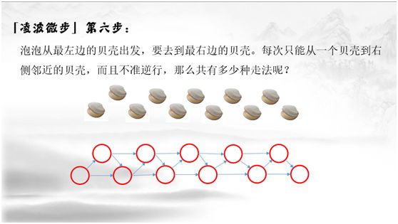 公益课堂武侠数学之凌波微步大友