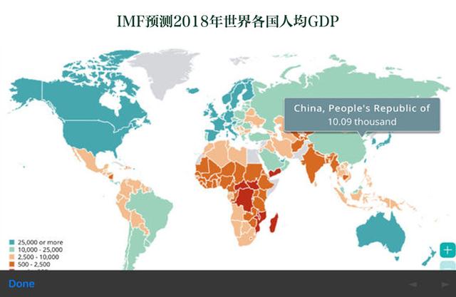 imf预测中国今年人均gdp将破一万美元,能实现吗?