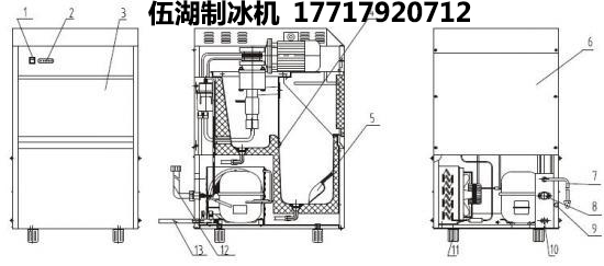 制冰机使用正确法是?