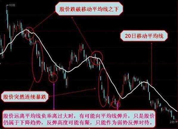 日本经济总量距离美国越来越远_日本与美国距离