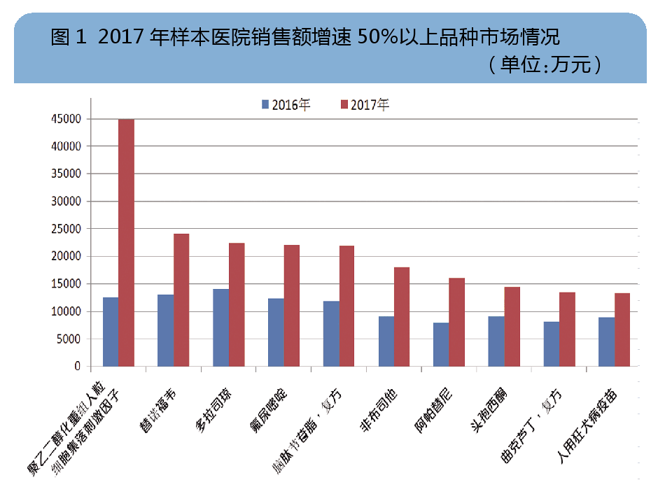 司集人口_人口普查(3)