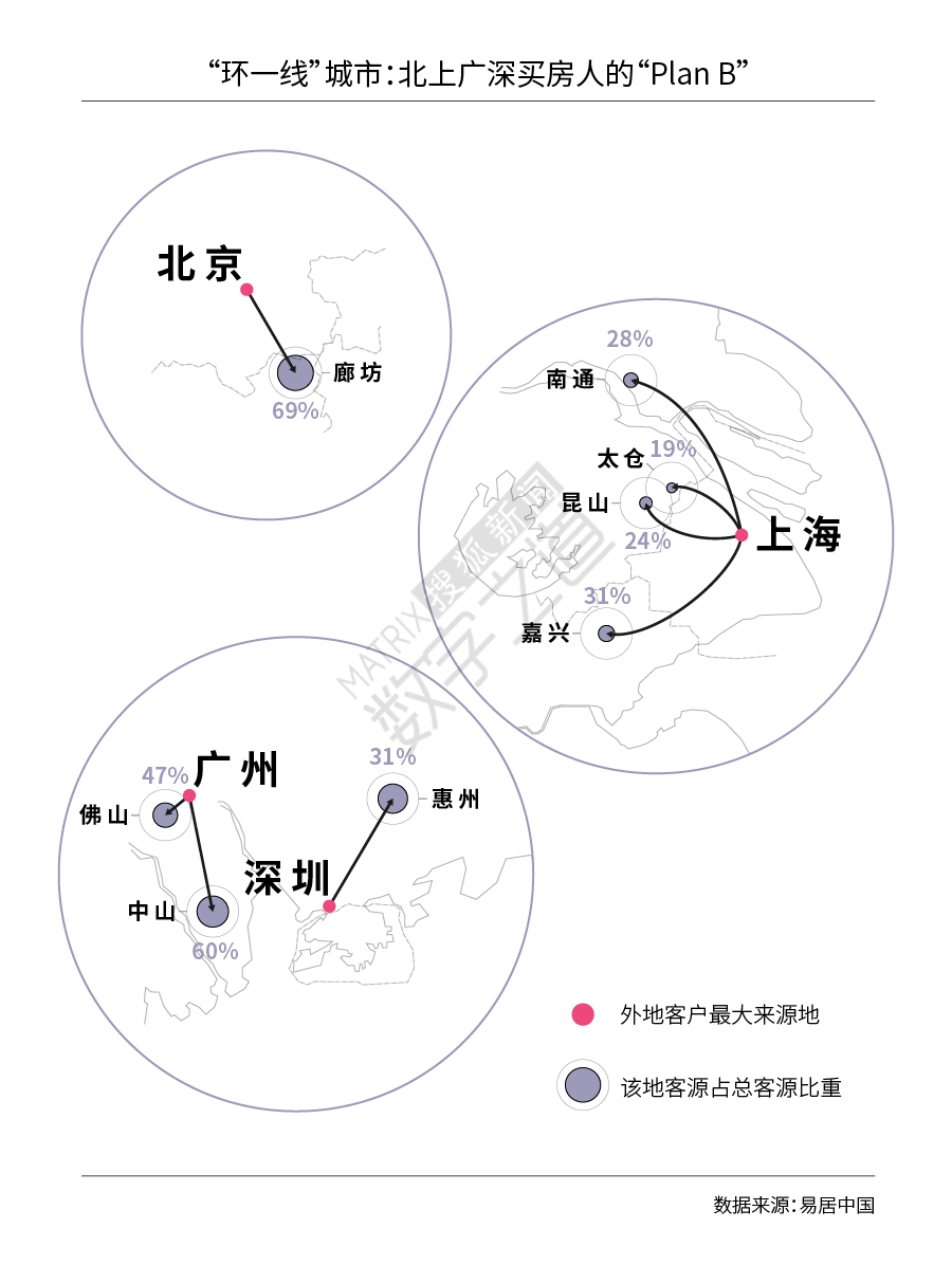 丹东市区人口_速看!丹东市第七次全国人口普查公报来了!(2)