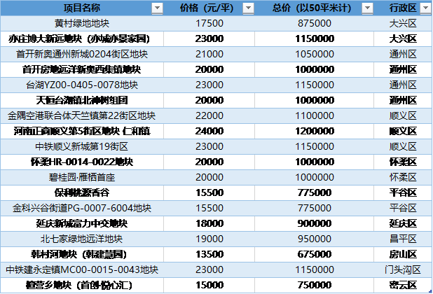 30万人口吗多少人_30万现金图片有多少