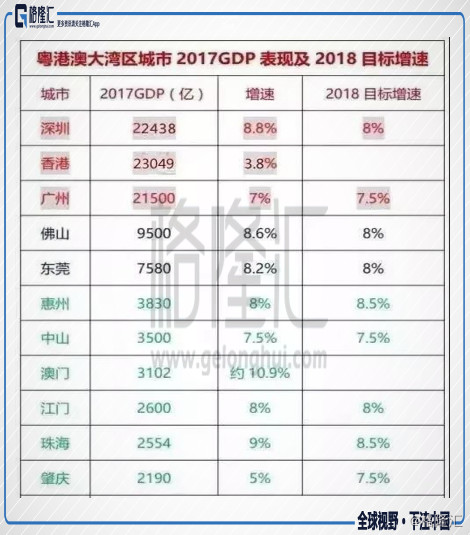 惠州市常住人口2021_惠州市地图(2)