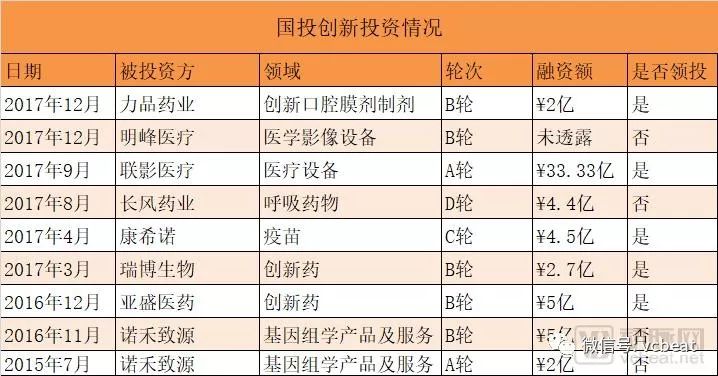 衢州常山GDP多少_活力新衢州 美丽大花园 大家谈137 真督实考见成效 党建治理大花园(3)