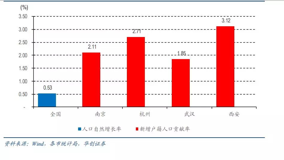 推动人口_日在校园言叶被推动图