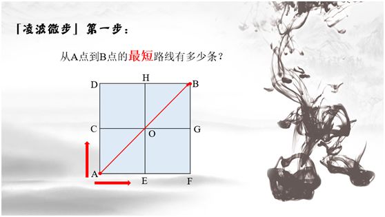 公益课堂武侠数学之凌波微步大友