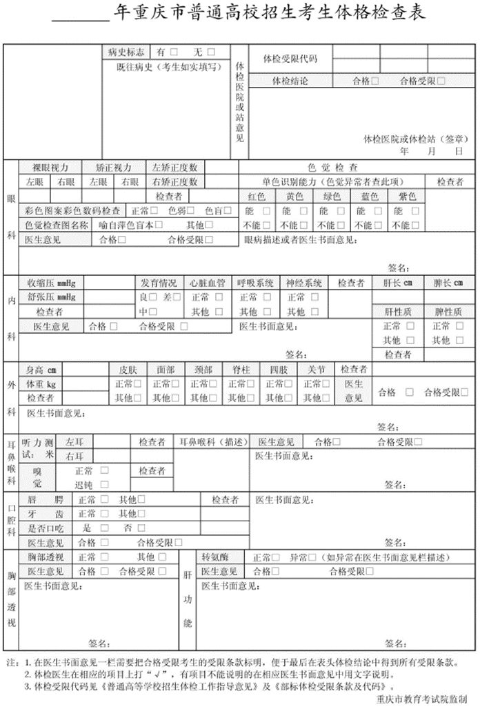 重磅| 高考《体格检查表》有什么用?点进来,小招告诉