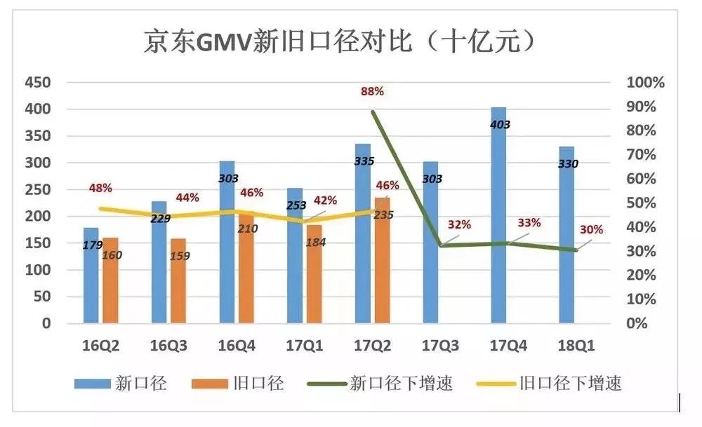 新泰GDP被肥城赶超_GDP被宁波赶超,无锡 抢人 来得及吗(3)