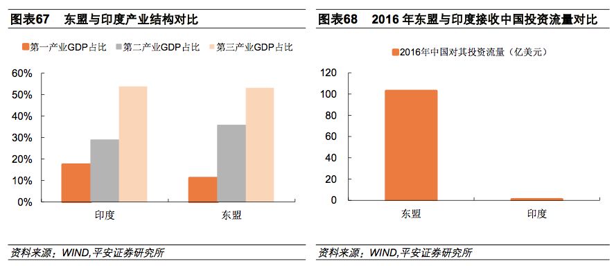 经济总量增加才能吸引更多的资源_资源与环境经济logo(2)