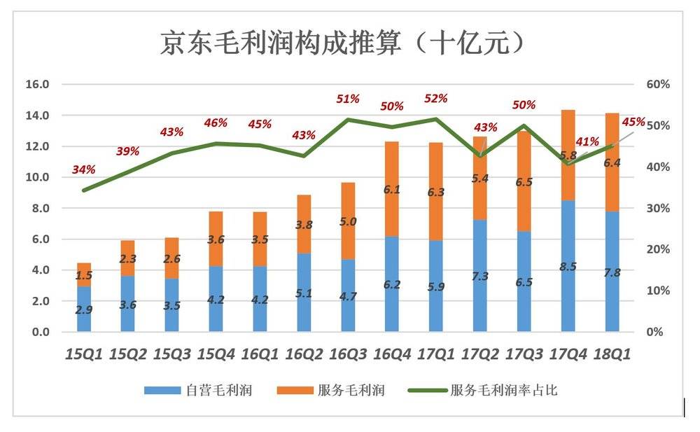 人口红利表现_人口红利图片(3)