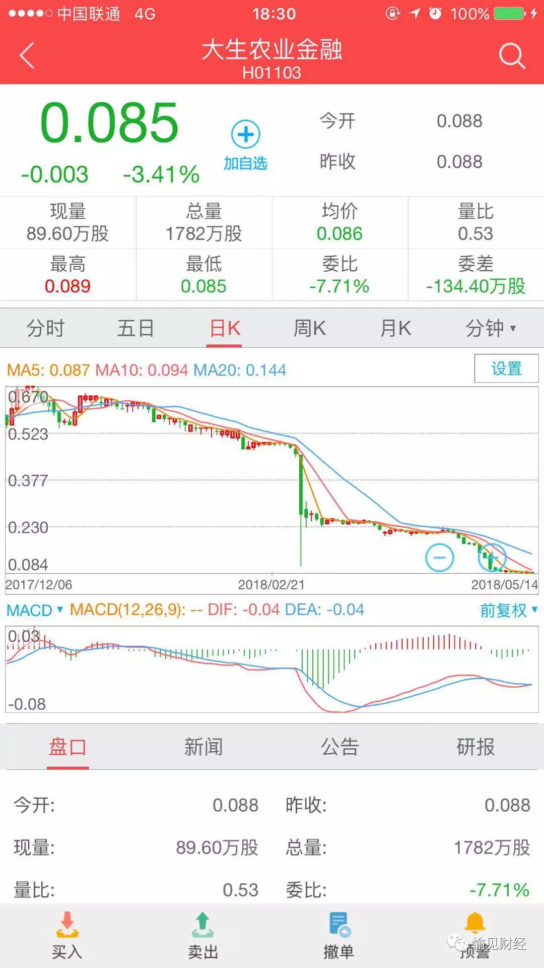 华信证券资管计划爆雷：顺着资金链条的导火索蔓延的祸患……