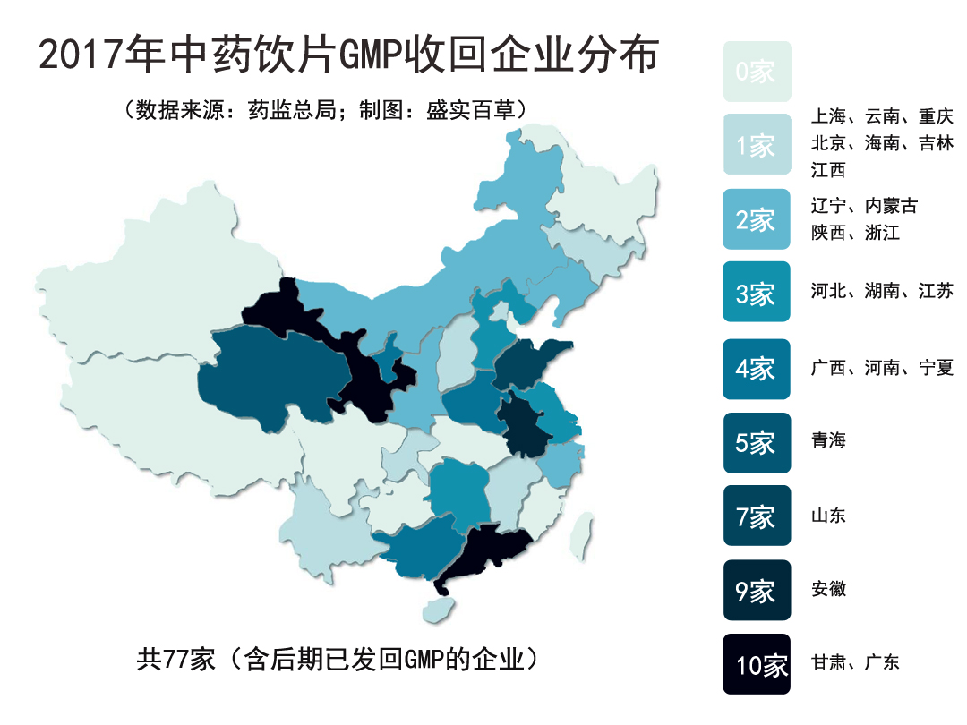 中药饮片质量风险控制重在安全要在稳定