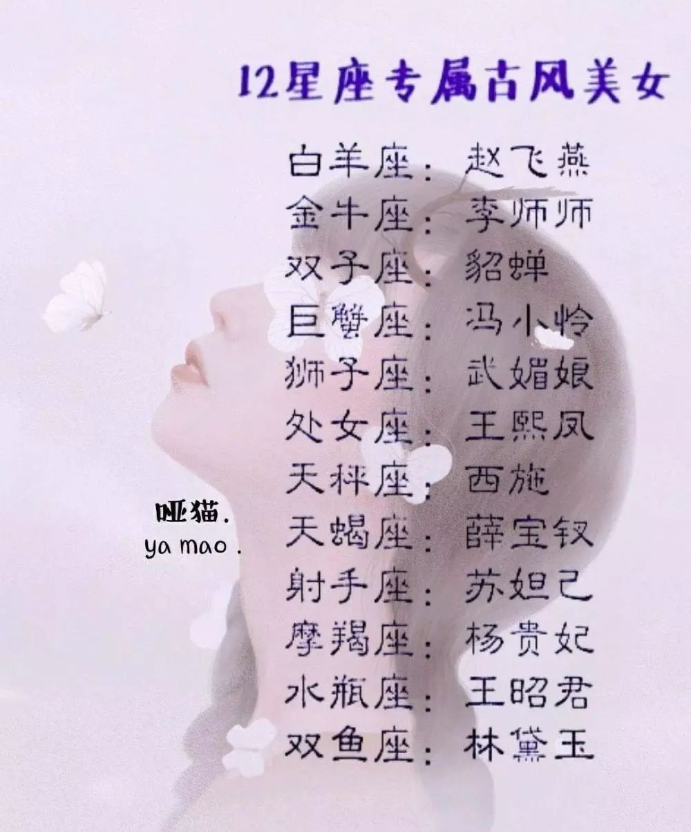 12星座都是什么第一?