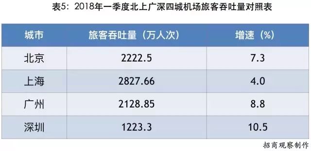 打脸gdp_他称中国2030年GDP超日本,却被人痛骂,死前看到那些人被打脸(2)