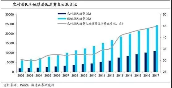 反流流动人口_人口流动(2)