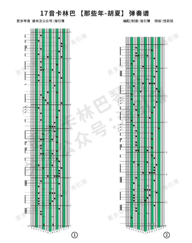 拇指琴17音简谱_拇指琴17音简谱大全(3)