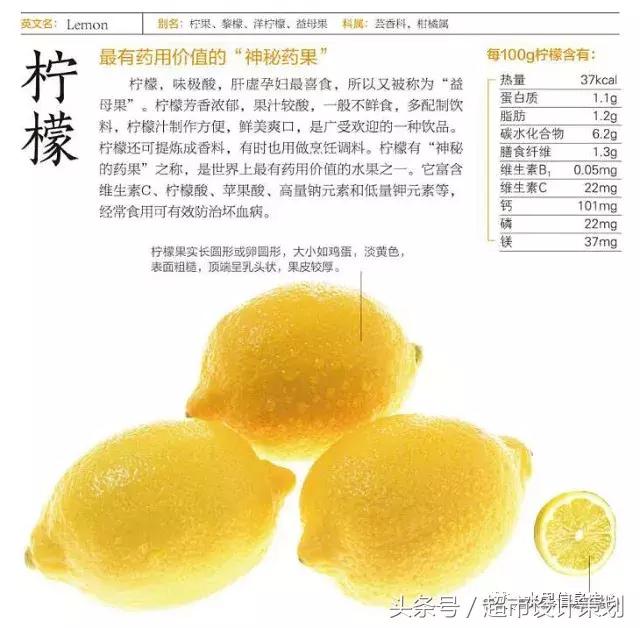 百种水果图文简介说明