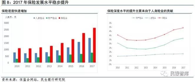 下列哪一项不是我国人口老龄化的特点(2)