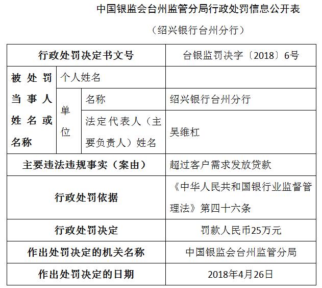 银行贷款大于gdp_外国专家唱衰中国经济的17个理由(3)