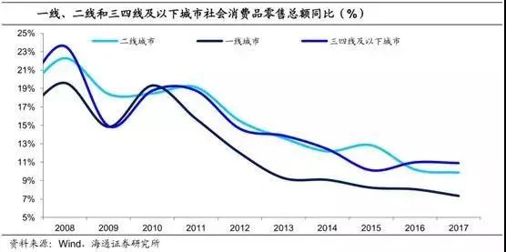 为啥会成为流动人口_某天成为公主图片(2)