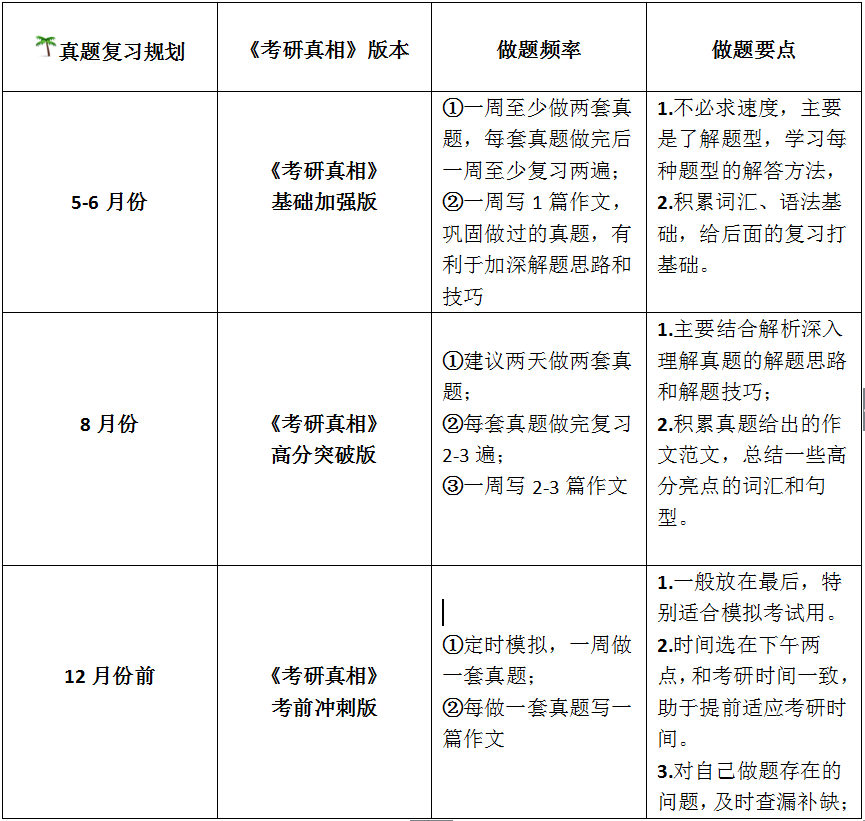 世界人口 英语作文_英语作文手写(3)