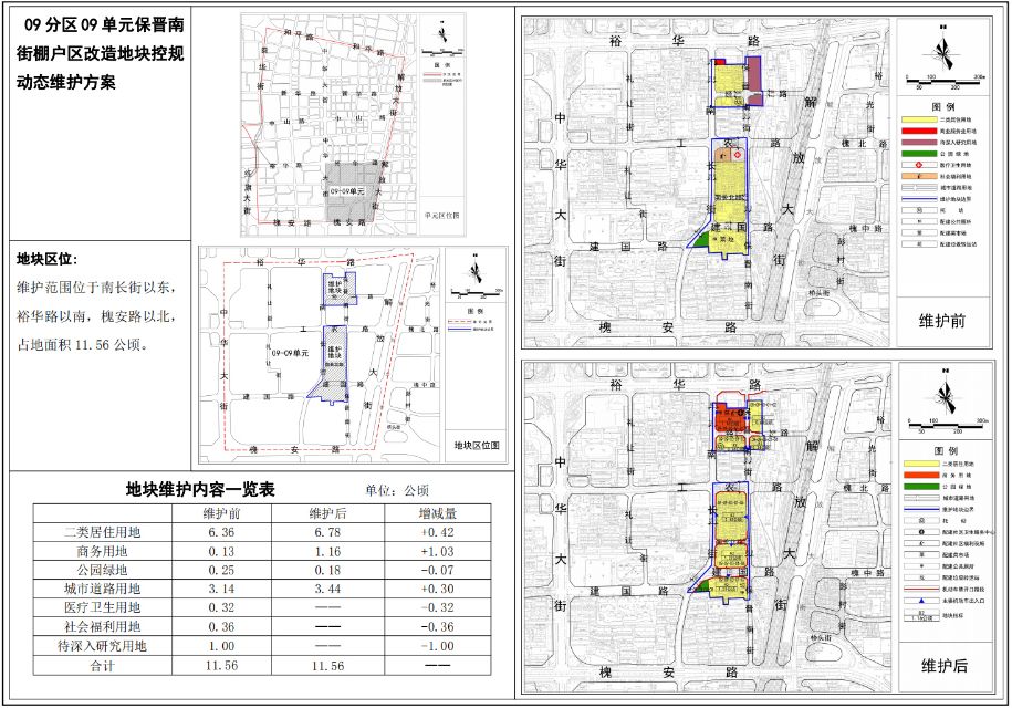 石家庄7大地块控规方案曝光:含保晋南街,振二街等