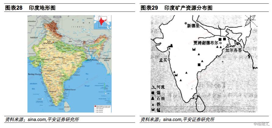 印度人口将达_印度人口变化趋势图(3)