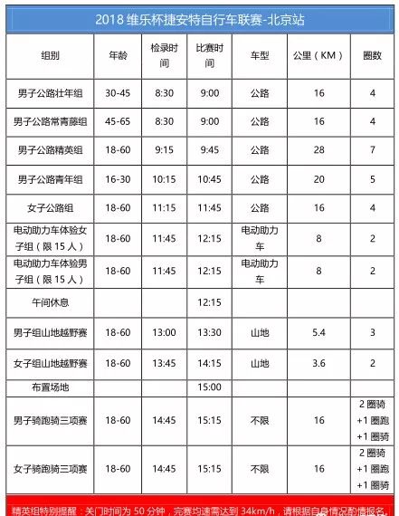 北京捷安特京商贸有限公司   冠名赞助商   维乐车料(昆山)有限公司