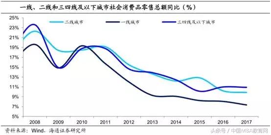 非流动人口_社会经济地位获得的制度与非制度路径 流动劳动力与非流动劳动力(3)