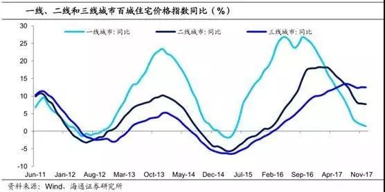 人口的增长应与什么和什么_等什么君(2)