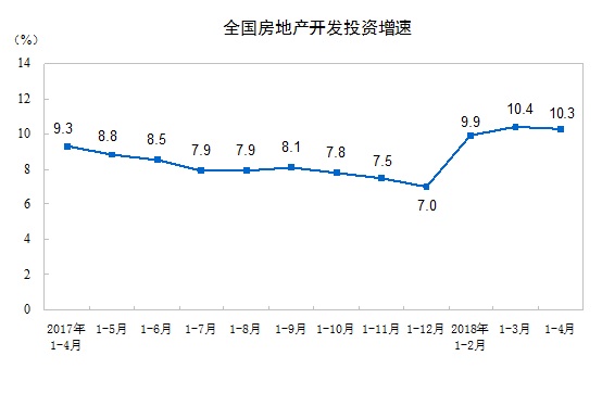 中部地区gdp和东北地区哪个高_百强县榜单 百强县实力突出,30县进入千亿方阵(2)