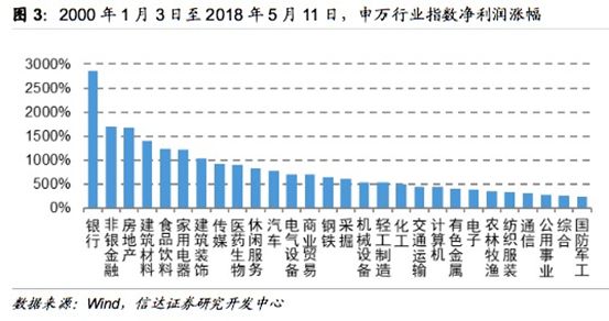 也界各国人口前二十_二十元人民币图片