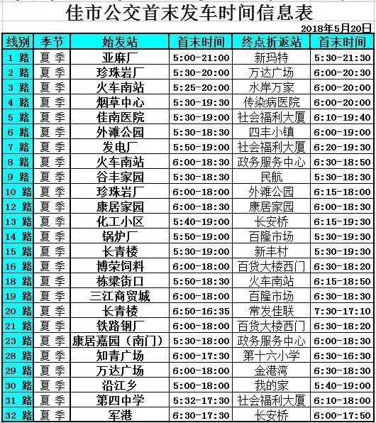 佳木斯最新公交线路夏季首末班时间表