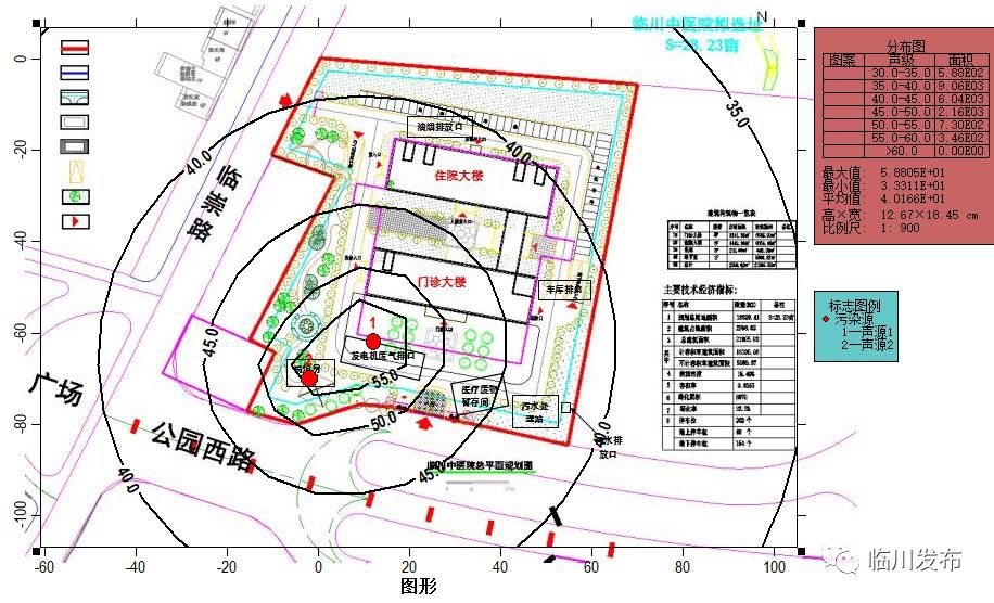 临川区中医院新院区建设项目位于上顿渡镇河西街以东,龙津大桥以北