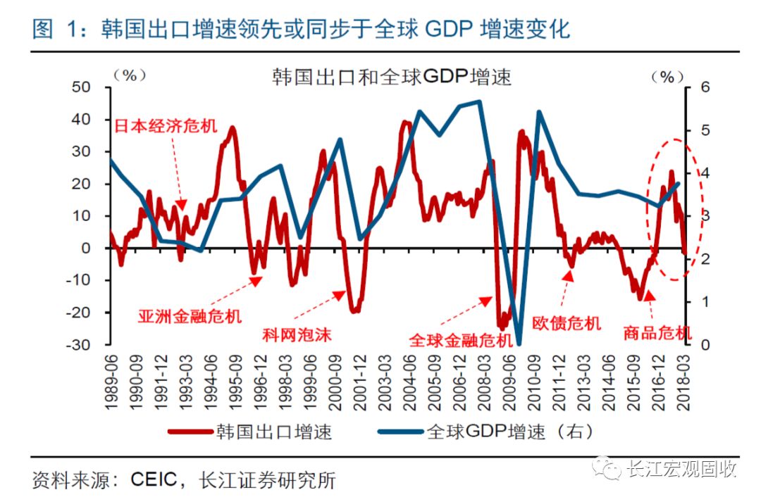 2021广东pk韩国gdp_2020广东21市gdp(3)